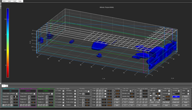 BSEF Analysis Of Area Surrounding Swimming Pool